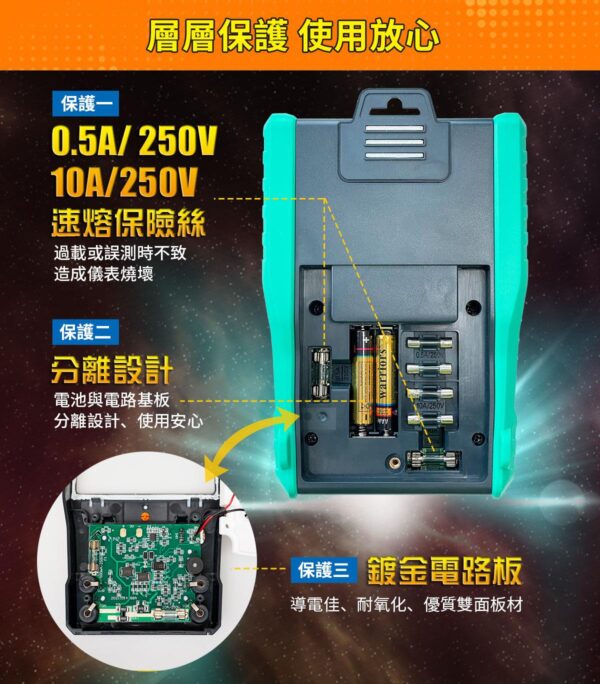 【寶工Pro'sKit】MT-2207指針型防誤測三用電錶