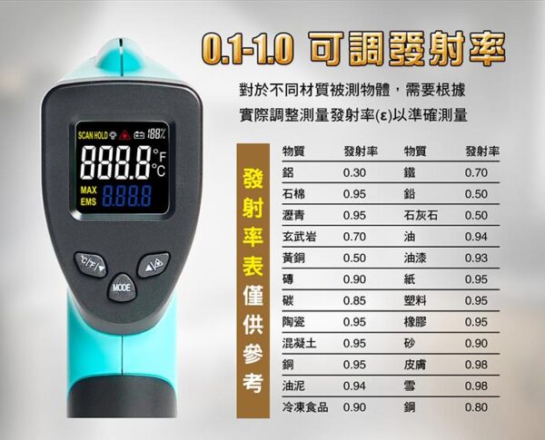 MT4606-5 【寶工Pro'sKit】MT-4606紅外線測溫槍(不附電池)