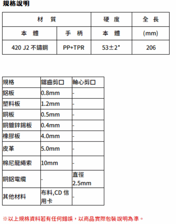 SR336-14 【寶工Pro'sKit】SR-336多功能萬用剪刀