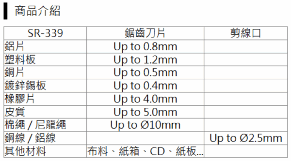 SR339-13 【寶工Pro'sKit】SR-339彎頭萬用剪刀