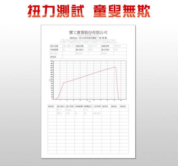 【寶工Pro'sKit】HW-230BL 彩色加長球頭內六角扳手組(9支組)