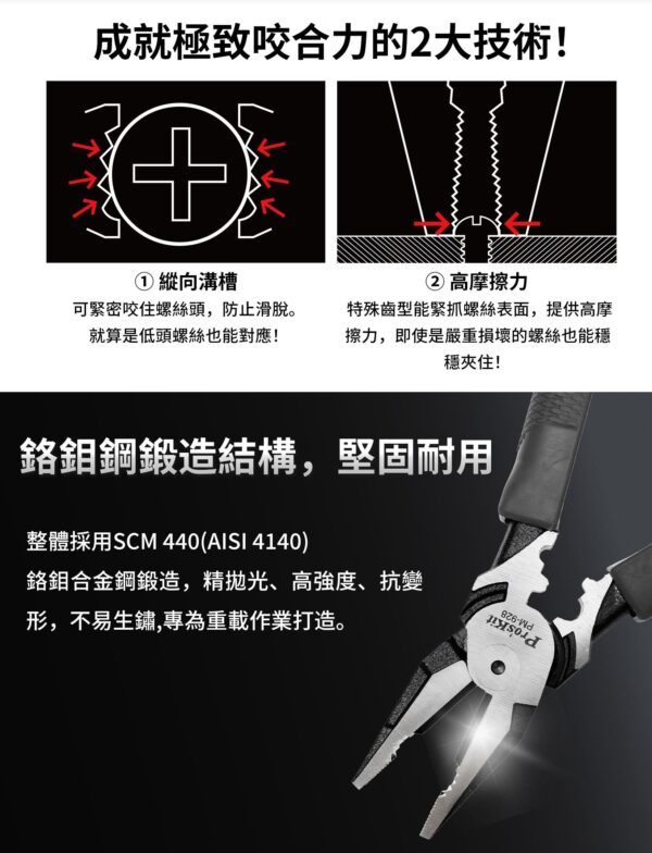 PM-928-3 【寶工Pro’sKit】PM-928 9吋省力多功能螺絲鉗