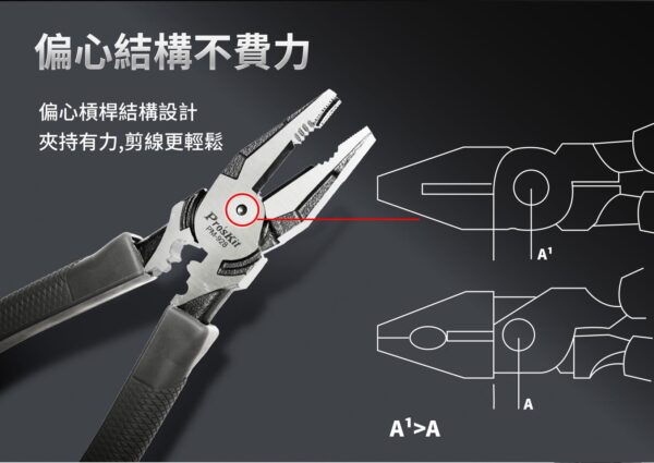 PM-928-4 【寶工Pro’sKit】PM-928 9吋省力多功能螺絲鉗