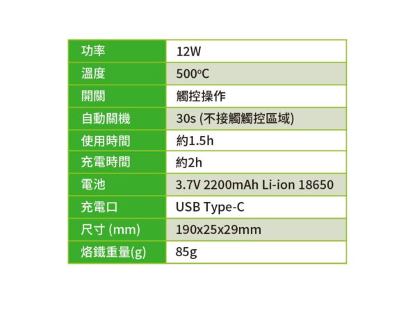 【寶工Pro'sKit】SI-B165充電式電池烙鐵