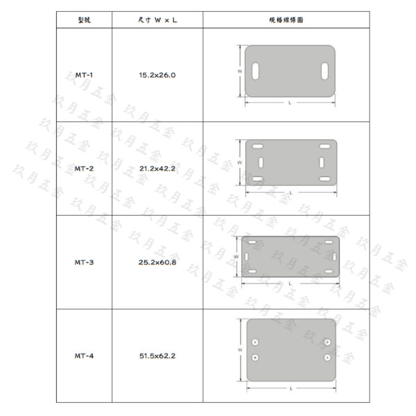 【凱士士KSS】標誌銘牌MT
