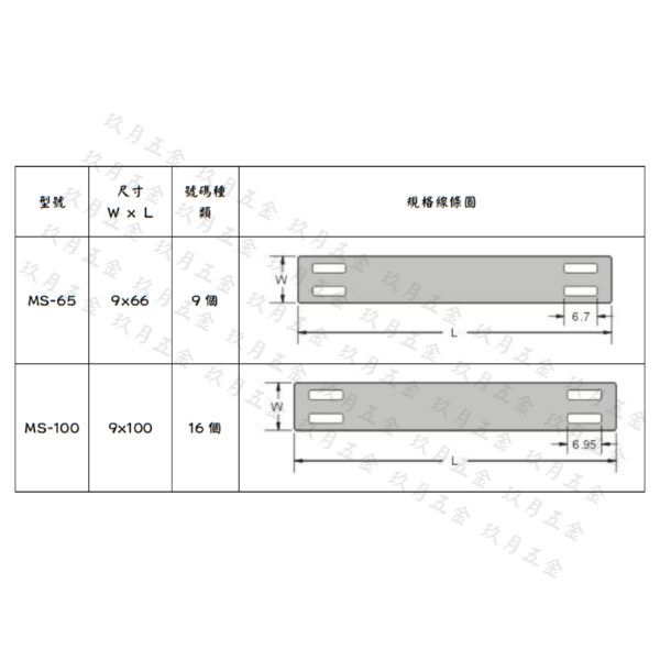 【凱士士KSS】標誌靶MS