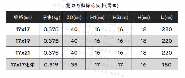 【GLORY工具】雙口自動梅花扳手(彎曲)