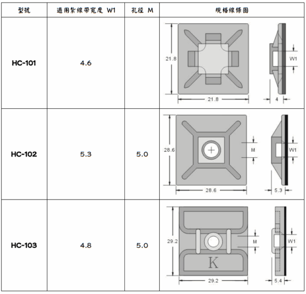 【凱士士KSS】黏式配線固定座HC