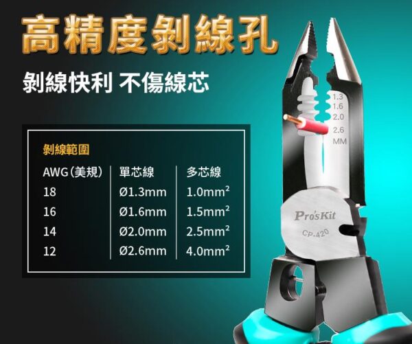 【寶工Pro'sKit】CP-420多功能電工鉗