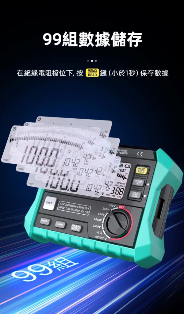 【寶工Pro'sKit】MT-4103 絕緣電阻測試儀