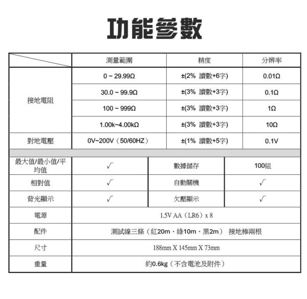 【寶工Pro'sKit】MT-4105 接地電阻測試儀