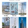 【寶工Pro'sKit】MT-4105 接地電阻測試儀