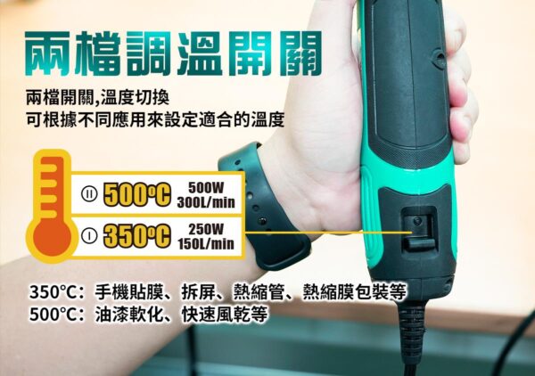 【寶工Pro’sKit】SS-628A迷你熱風槍 250W/500W