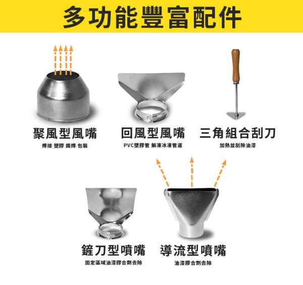【寶工Pro’sKit】SS-630A 數顯型熱風槍