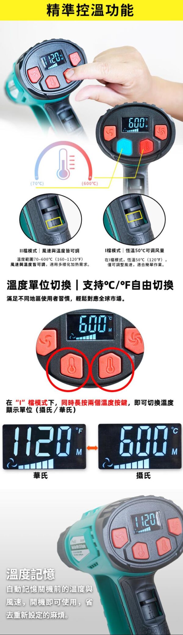 【寶工Pro’sKit】SS-630A 數顯型熱風槍