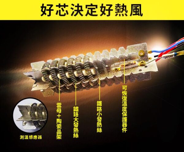 【寶工Pro’sKit】SS-630A 數顯型熱風槍
