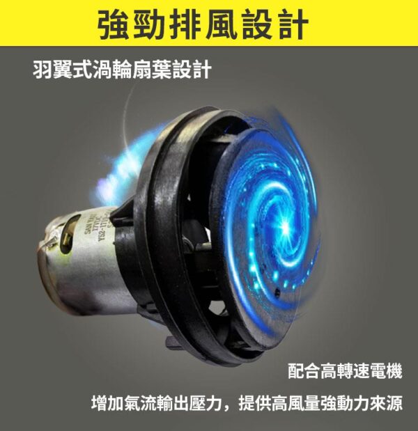 【寶工Pro’sKit】SS-630A 數顯型熱風槍