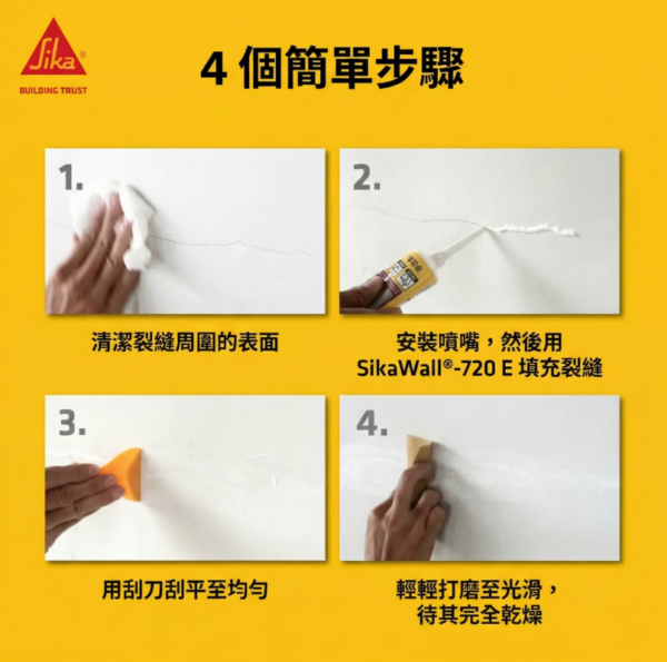 西卡720E牆面修補膏